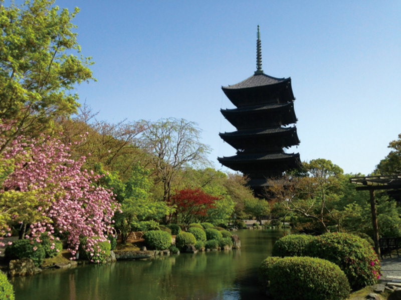 東寺