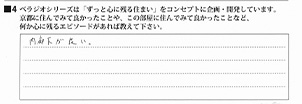 T.H様/20代/男性