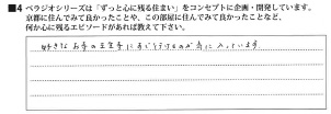 R.O様/30代/女性