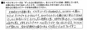 M.A様/20代/女性