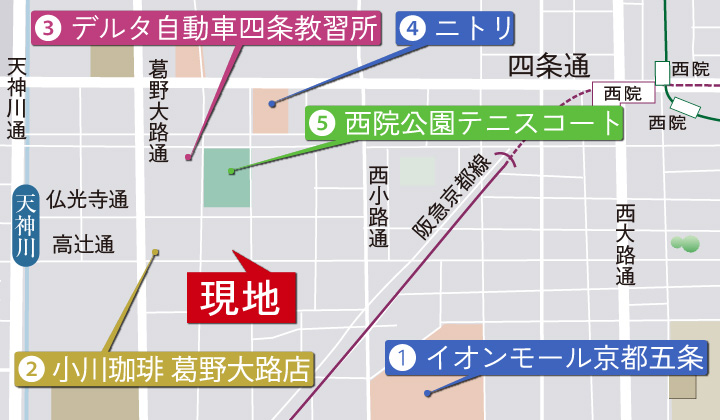 ベラジオ 京都西院ウエストシティⅢ　周辺マップ