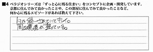 Y.I様/20代/女性