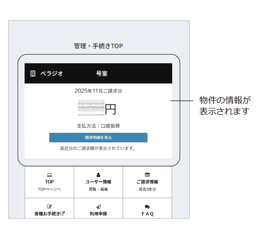 承認後のTOP画面