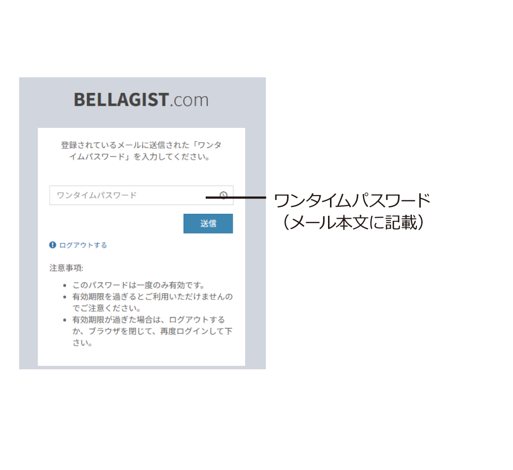 ワンタイムパスワード入力画面