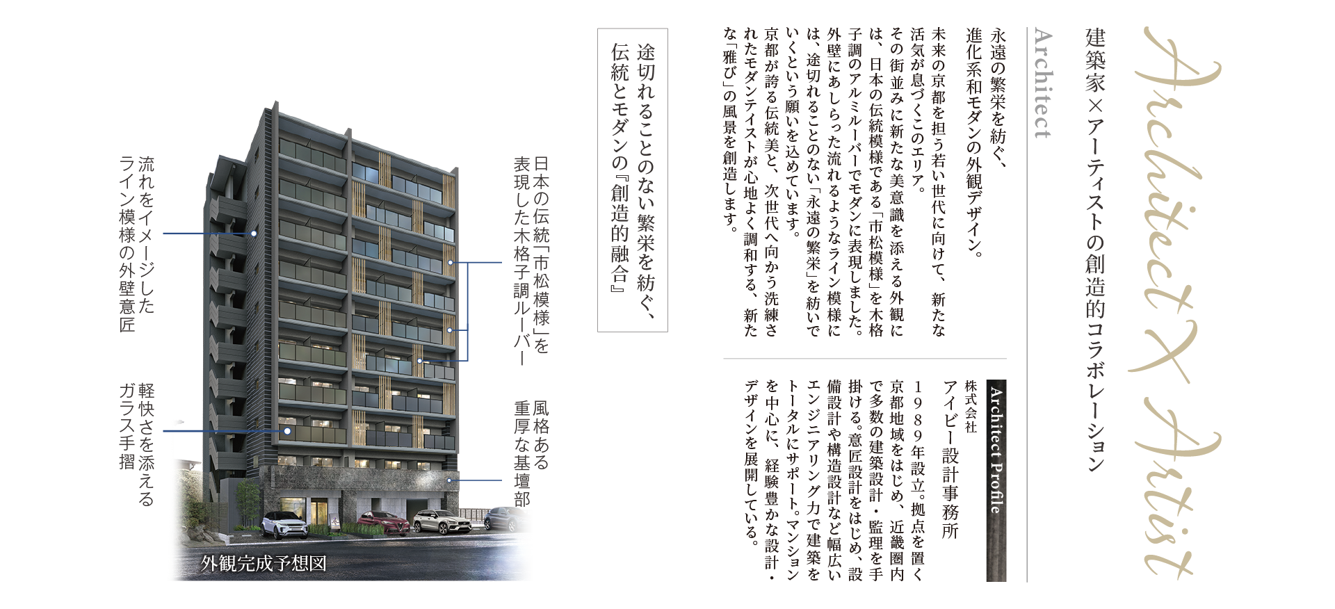 Design